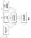 Fig. 03 - Method and arrangement for test case creation