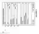 Fig. 05 - Database data type creation and reuse