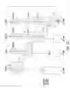 Fig. 11 - Scalar Processor Instruction Level Parallelism (ILP) Coupled Pair Morph Mechanism