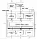 Fig. 01 - Periodic signal processing apparatus