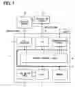 Fig. 02 - Periodic signal processing apparatus