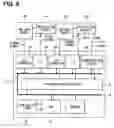 Fig. 06 - Periodic signal processing apparatus