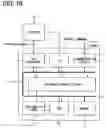 Fig. 10 - Periodic signal processing apparatus