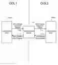 Fig. 01 - Transforming data structures between different programming languages