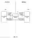 Fig. 02 - Transforming data structures between different programming languages