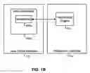Fig. 03 - Transforming data structures between different programming languages