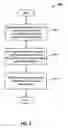 Fig. 06 - Transforming data structures between different programming languages