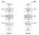Fig. 09 - Transforming data structures between different programming languages