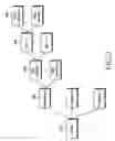 Fig. 04 - Method and apparatus for supporting mobility in a mobile broadcasting system