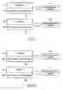 Fig. 07 - Method and apparatus for supporting mobility in a mobile broadcasting system