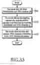Fig. 33 - Method and apparatus for supporting mobility in a mobile broadcasting system