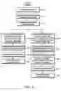 Fig. 41 - Method and apparatus for supporting mobility in a mobile broadcasting system