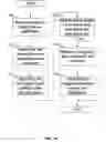 Fig. 09 - System and method for application-integrated information card selection