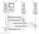 Fig. 01 - INFO CARD SELECTOR RECEPTION OF IDENTITY PROVIDER BASED DATA PERTAINING TO INFO CARDS