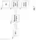 Fig. 08 - INFO CARD SELECTOR RECEPTION OF IDENTITY PROVIDER BASED DATA PERTAINING TO INFO CARDS