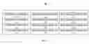 Fig. 02 - Confidential information protection system and method