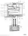 Fig. 05 - CONFIGURATION OF A CYCLONE ASSEMBLY AND SURFACE CLEANING APPARATUS HAVING SAME