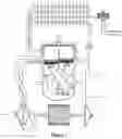 Fig. 02 - Piston based double compounding engine