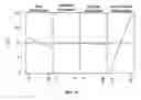 Fig. 15 - Electroplating cell with hydrodynamics facilitating more uniform deposition across a workpiece during plating
