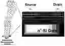 Fig. 01 - Solution-processed high mobility inorganic thin-film transistors