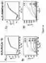 Fig. 11 - Solution-processed high mobility inorganic thin-film transistors