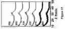 Fig. 16 - Solution-processed high mobility inorganic thin-film transistors