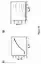Fig. 20 - Solution-processed high mobility inorganic thin-film transistors