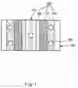 Fig. 02 - Vertical transistor of semiconductor device and method for forming the same