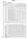 Fig. 09 - Method for driving plasma display panel and plasma display device