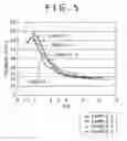 Fig. 06 - Light control element, surface light source device and liquid crystal display device