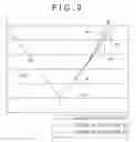 Fig. 10 - Light control element, surface light source device and liquid crystal display device