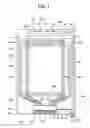 Fig. 02 - Liquid crystal display apparatus comprising a light-detecting and controling unit that sense and control the brightness of the display