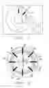 Fig. 02 - Iterative repeatable run-out nulling for magnetic head tester