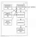 Fig. 01 - NETWORK CONFIGURATION MANAGEMENT METHOD