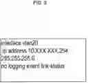 Fig. 04 - NETWORK CONFIGURATION MANAGEMENT METHOD