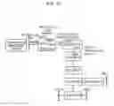 Fig. 17 - NETWORK CONFIGURATION MANAGEMENT METHOD