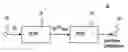Fig. 01 - Technique for determining a sub-frame configuration