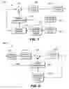 Fig. 02 - Multi-View Video Coding Method and Device