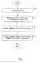 Fig. 02 - Receiving apparatus