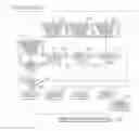 Fig. 10 - Receiving level control apparatus and receiver