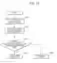 Fig. 12 - Receiving level control apparatus and receiver