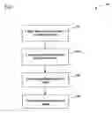 Fig. 02 - Method and a system for delivering messages to calling parties