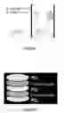 Fig. 02 - Inkjet printing of tissues and cells