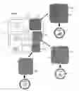 Fig. 04 - DEVELOPMENTAL SYSTEM FOR TEACHING CHILDREN HEALTHY MIND, BODY AND SOCIAL HABITS
