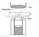 Fig. 01 - CONTROLLABLE MAGNETIC SYSTEM FOR BIOSENSORS