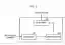 Fig. 07 - Apparatus and method of on-channel repeater