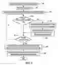 Fig. 04 - Method for Establishing Promotional Progressive Jackpot Pools from First and Second Gaming Machines with Different Theoretical Hold Value