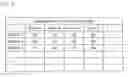 Fig. 11 - Gaming Apparatus Capable of Conversation with Player and Control Method Thereof