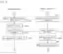 Fig. 17 - Gaming Apparatus Capable of Conversation with Player and Control Method Thereof