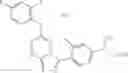 Fig. 197 - Novel Triazolopyridine Compounds